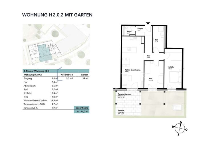 3-Zi. - Eigentumswohnung im ILLERPARK | 91,0 m² | Erstbezug (2.0.2) | Gartenanteil ca. 39 m² – Wohnung H2.0.2 mit Garten