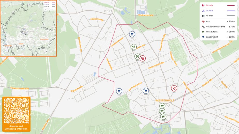 Ihr modernes Nest in Westerholt: Frisch saniertes Juwel für Singles &amp; Paare! – Mikro- und Makrolage