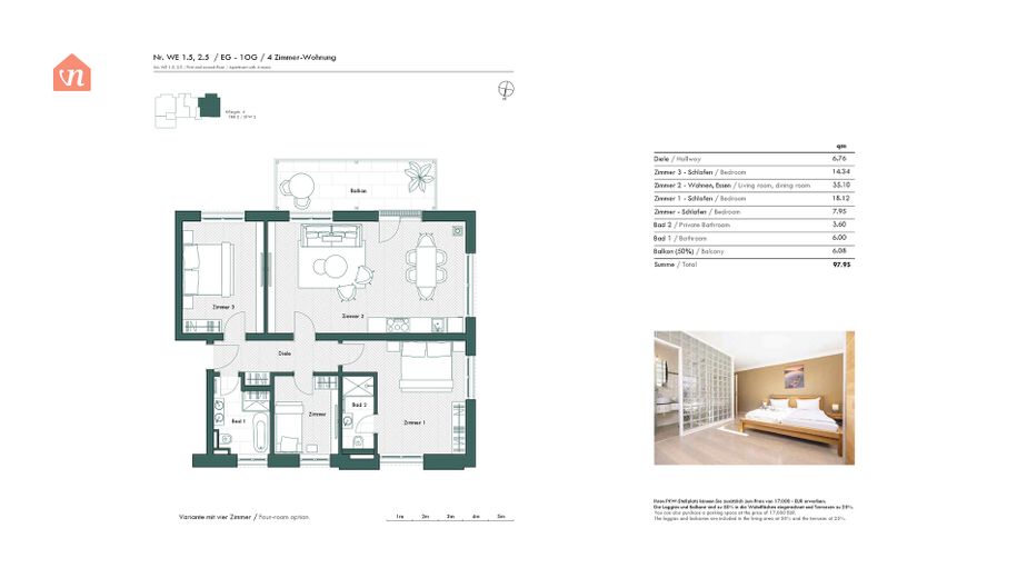 3 Schlafzimmer Ferienwohnung in Erster Reihe auf Rügen inkl. Energieeffizienzkonzept – Grundriss WE 1.5 Nause