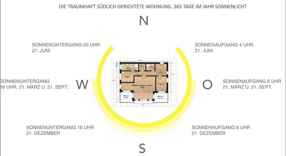 Lichtdurchflutete 3‑Zimmer‑Wohnung in begehrter Lage – Foto 9