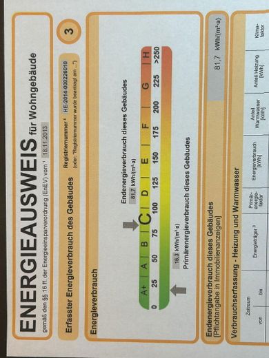 Energieausweis