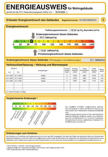 Energieausweis