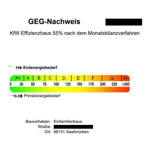 Hochwertiges Architektenhaus im Bauhausstil – Saarbrücken-Ensheim – Energieausweis