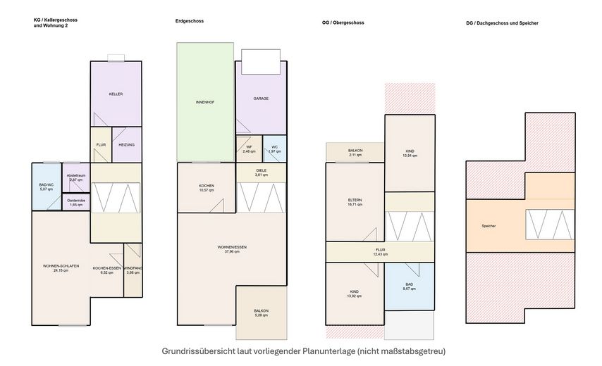 Großzügiges Reihenhaus mit Galerie, Kamin, Solaranlage und Einliegerwohnungspotenzial – (nicht maßstabsgetreu)