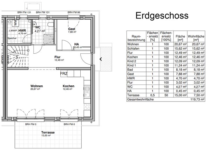 Erstbezug Neubau Doppelhaushälfte | 4,5 Zimmer | Nähe Berlin (Müllrose) – Erdgeschoss