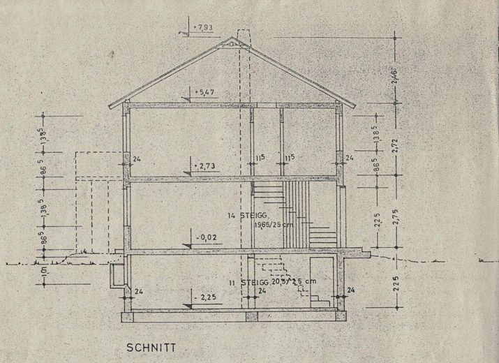 Gepflegtes Reihenmittelhaus in ruhiger Lage mit Garten und Garage – Hausschnitt vor Ausbau