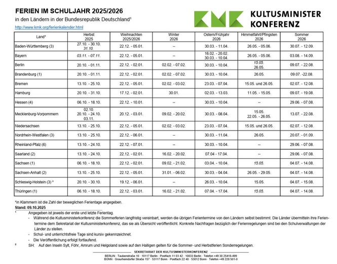 Rügen FERIENHAUS HÄLFTE-Miteigentums-ANTEIL für 187.500.- – SCHULFERIEN 2026