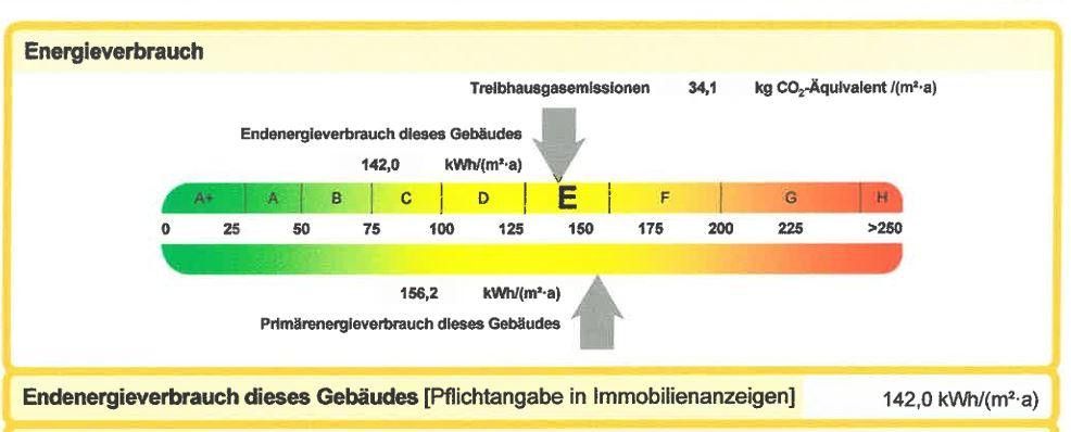 Sorglos-Investment mit Rendite-Booster: zwei vermietete 2-Zimmer-Wohnungen nahe Leipzig! – Energiebedarf