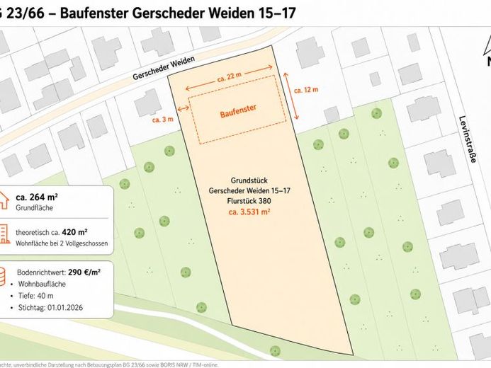 Großes Grundstück mit Baufenster für Wohnbebauung – Foto 1