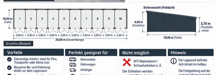 Garaż Miejsce postojowe Kamper Przyczepa kempingowa Łódź Samochód Klasyk Magazyn – Garage 10 x 35 m
