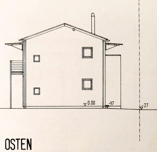 Ansicht Osten