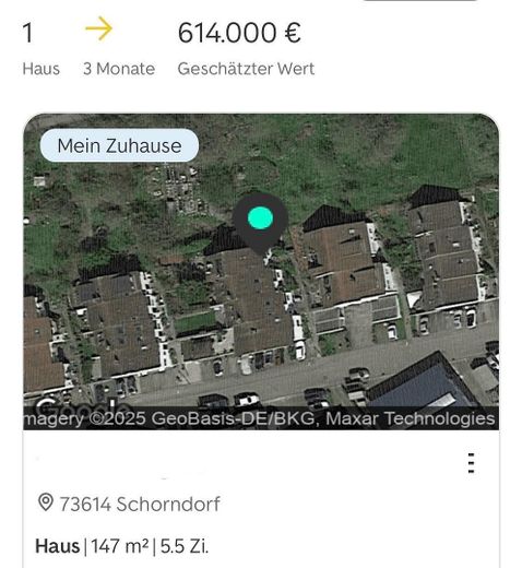 Lage und Schätzwert
