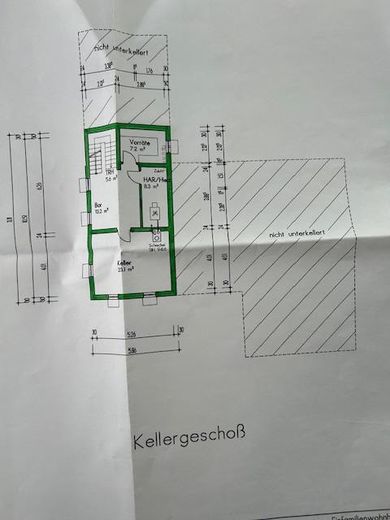 Keller