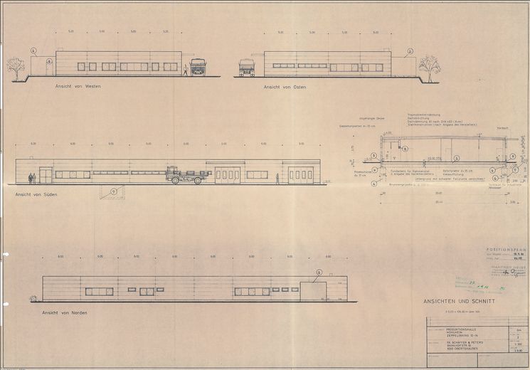 Produktion Ansicht und Schnitt