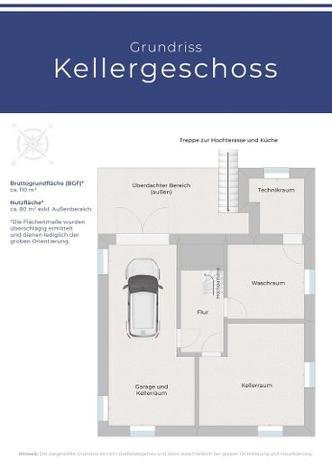 Ek yapılaşma imkânına sahip geniş arsada villa tarzı müstakil ev – Grundriss Keller