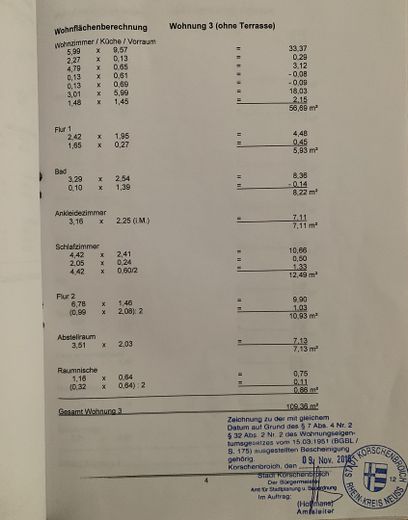 Wohnflächenberechnung