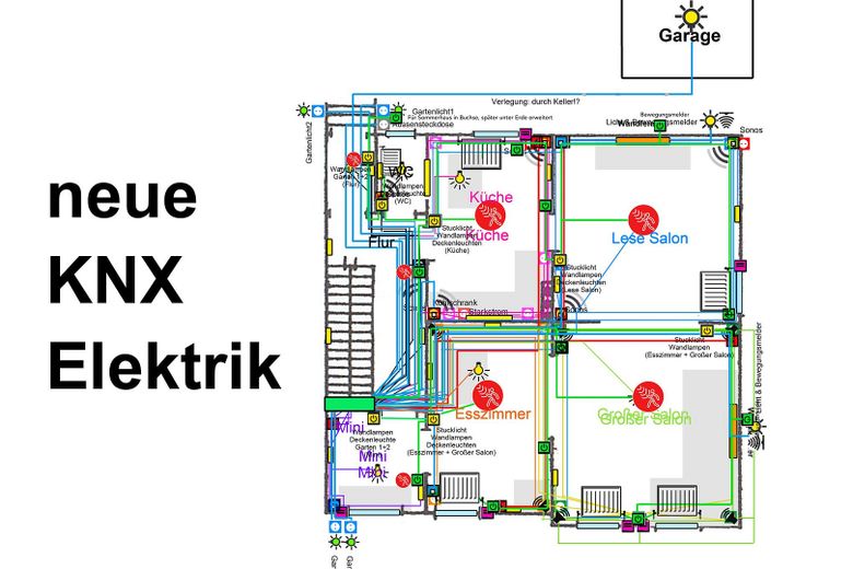 Historische Rotklinkervilla – kernsaniert mit optionalem Baugrundstück – Elektrik mit KNX System!