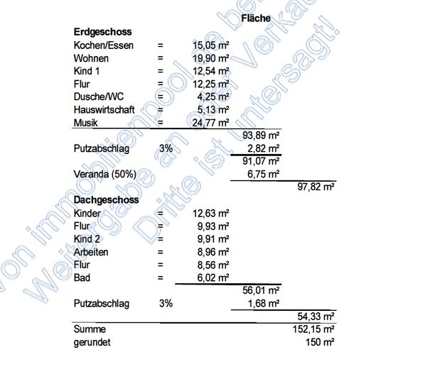 🏡 Freistehendes Einfamilienhaus mit 537 m² Grundstück in Oftersheim – Wfl