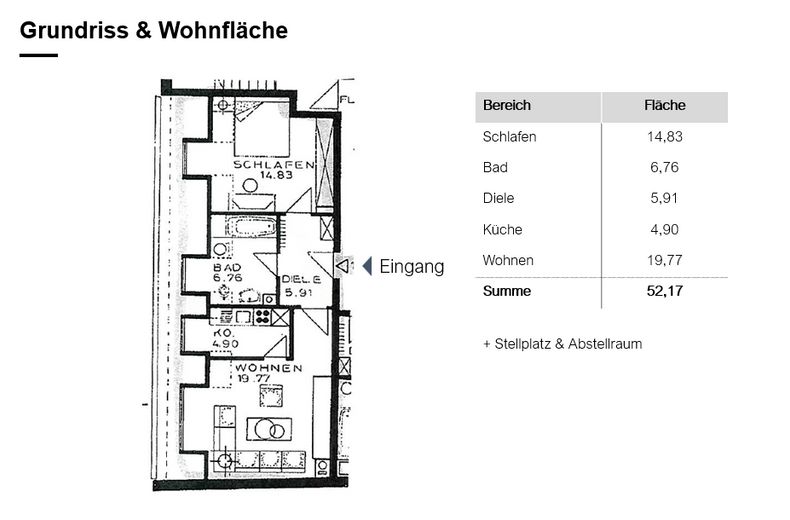 Grundriss & Wohnflächen