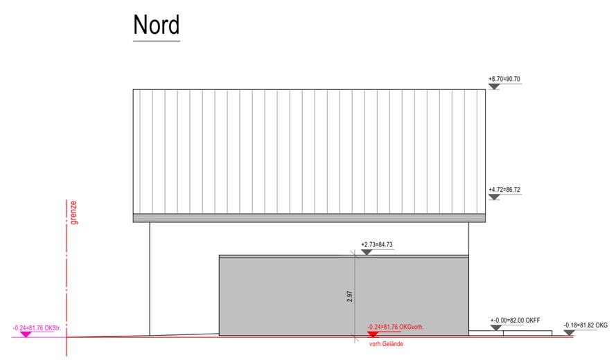 Ansicht rechts