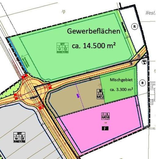 freie Grundstücke