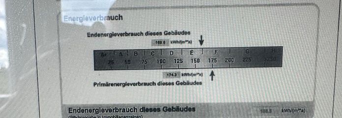 Schnäppchen - TOP LAGE / GROßSCHWARZENLOHE /