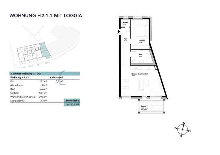 2-Zi. - Eigentumswohnung im ILLERPARK | 63,5 m² | Erstbezug (2.1.1) – Wohnung H2.1.1 mit Loggia