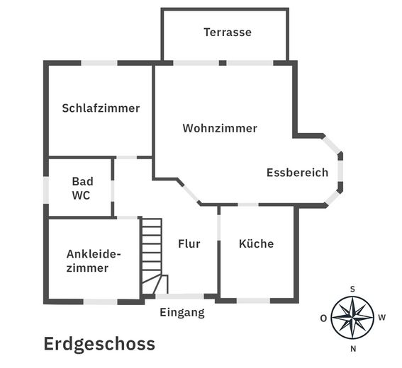 Grundriss Erdgeschoss