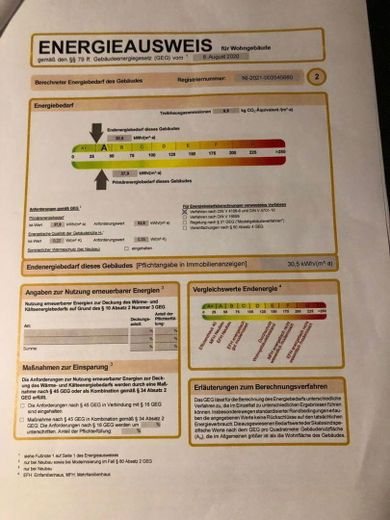 Energieausweis