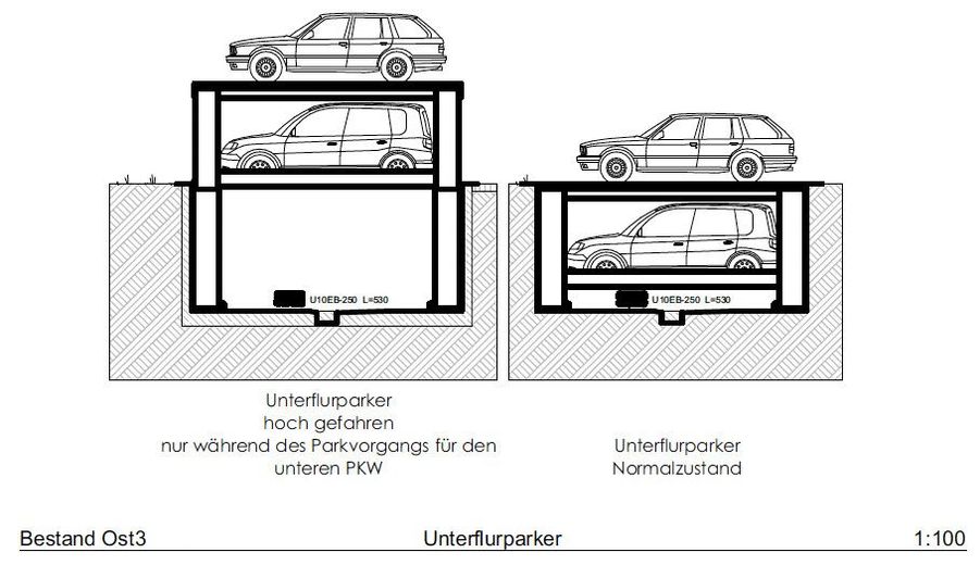 Unterflurparker