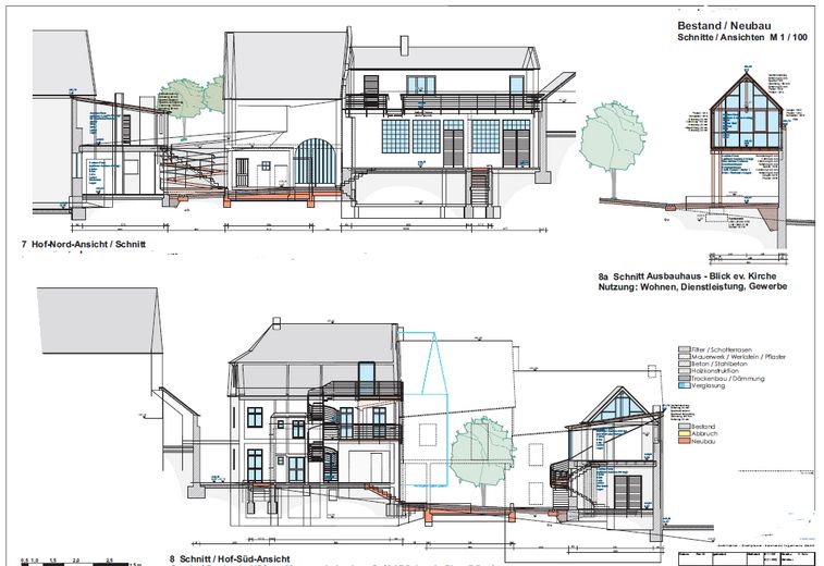 Innenhofansicht Entwurf
