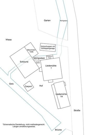 Kulturdenkmal Liedemühle - Alleinlage mit eigener Wasserkraft – Photo 13
