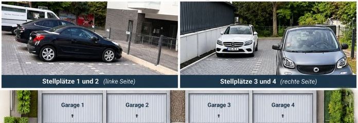 Plaza de aparcamiento / garaje céntrico en Witten-Mitte: ideal para trabajadores que se desplazan y residentes