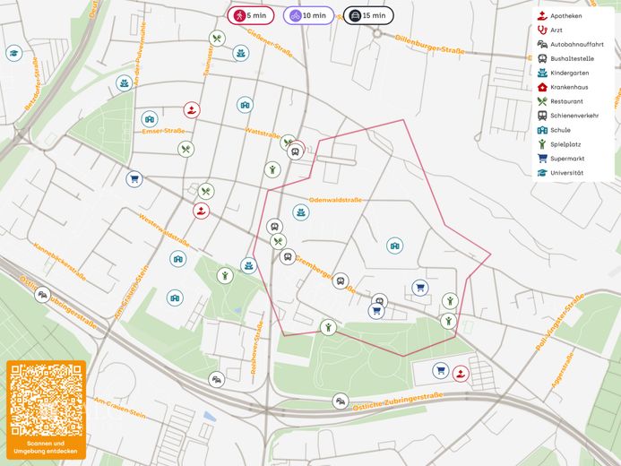 Sofort bezugsfrei - Attraktive 3-Zimmer-Wohnung mit Balkon in Köln-Humboldt/Gremberg – Mikro Lageplan