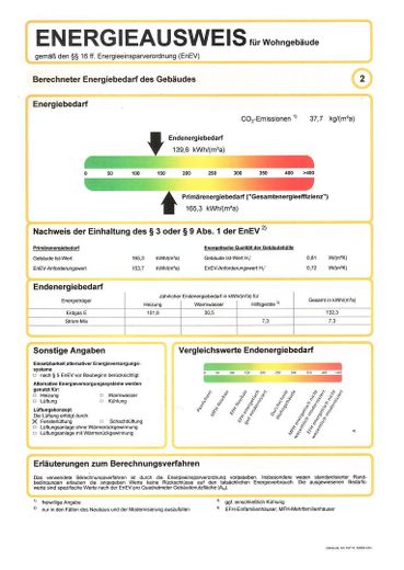 Energieausweis