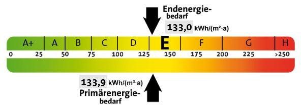 Provisionsfrei in Darmstadt-Arheilgen: 6-Zimmer-Familienhaus mit Garage & neuem Dach – Energieklasse E
