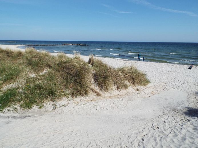 Schönberger Strand
