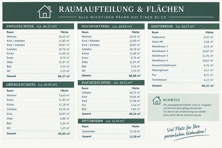 Bremen-Schwachhausen, stylowa willa kupiecka – Zdjęcie 15