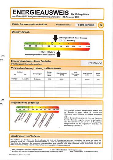 Zentral wohnen – helle 3-Zi-Wohnung mit hervorragender Verkehrsanbindung – provisionsfrei! – Energieausweis