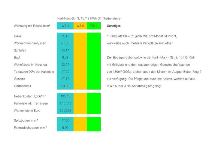 WE 4 Mietübersicht