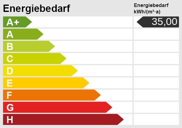 ERSTBEZUG AB 01.12.26 SCHÖNE 3-RAUM WOHNUNG – Energieskala