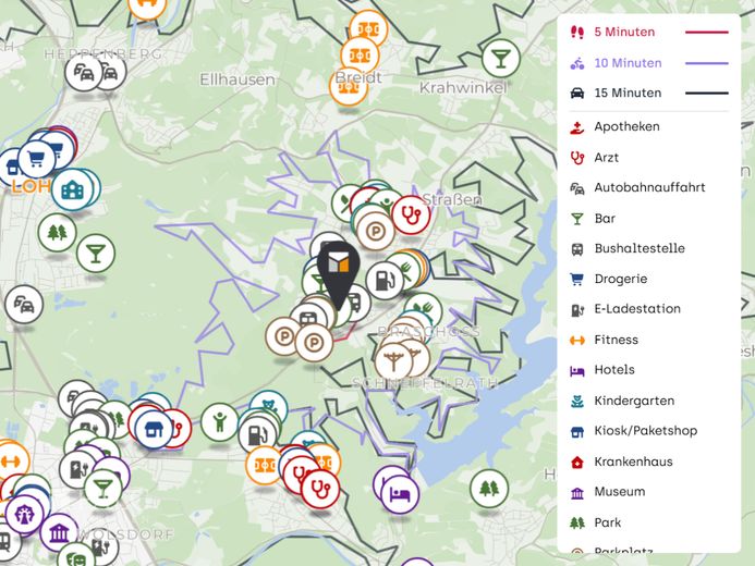 Familientraum auf ganzer Linie – Mikrolage