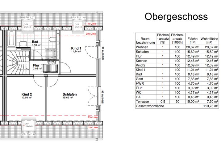Erstbezug Neubau Doppelhaushälfte | 4,5 Zimmer | Nähe Berlin (Müllrose) – Obergeschoss