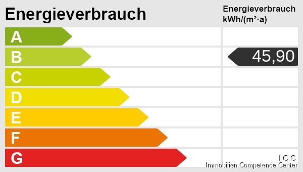 *** Coming Soon *** Vorankündigung ***
100 m² (ca. WFL+NFL) - Kapitalanlage-Wohnung - 
Beste Wohnlage - 1. Obergeschoss - Ruhstorf – Energieskala(1)