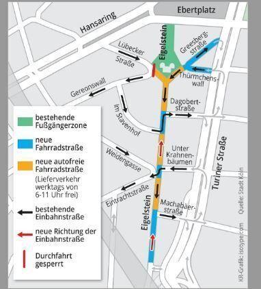 Eigelstein Autofrei
