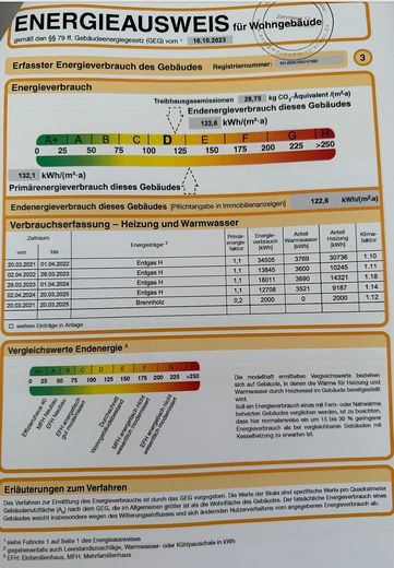 Energieausweis