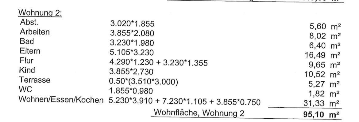 Stillvolle 4-Zimmer EG Neubauwohnung KFW 40 (Wärmep.+PV) mit Terrasse, Garten, Parkplatz – Aufteilung der Räume in qm2
