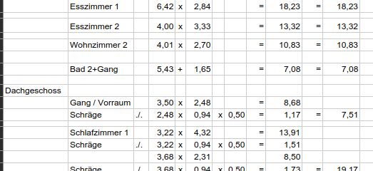 Wohnflächenberechnung