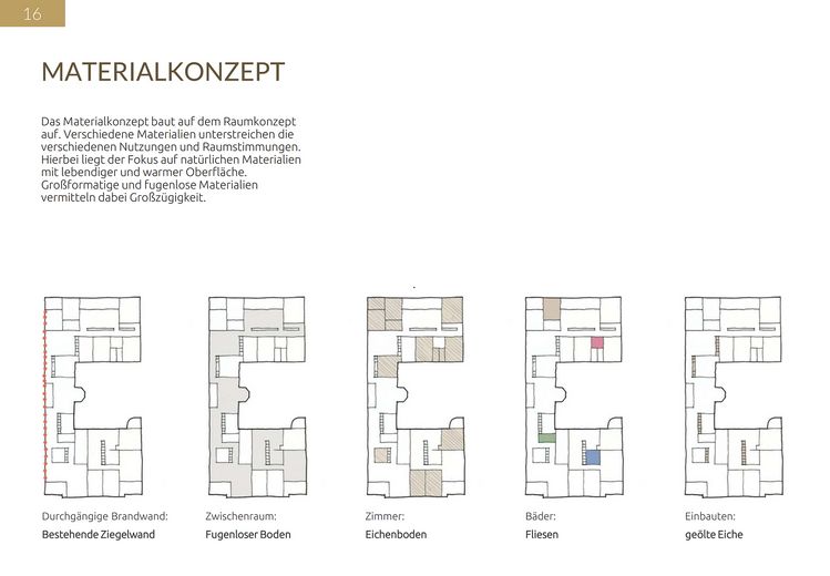 Exclusiver Dachrohling mit Baugenehmigung – Materialkonzept