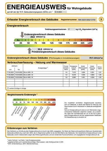 Energieausweis